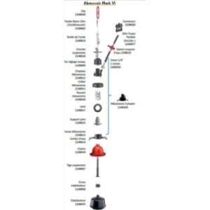 Pièces détachées pour...