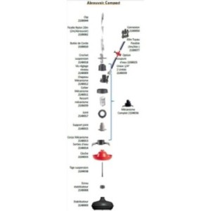 Pièces détachées pour...