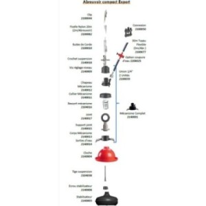 Pièces détachées pour...